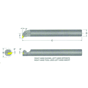 S20NER4 Top Notch Boring Bar 1-1/4 Shank