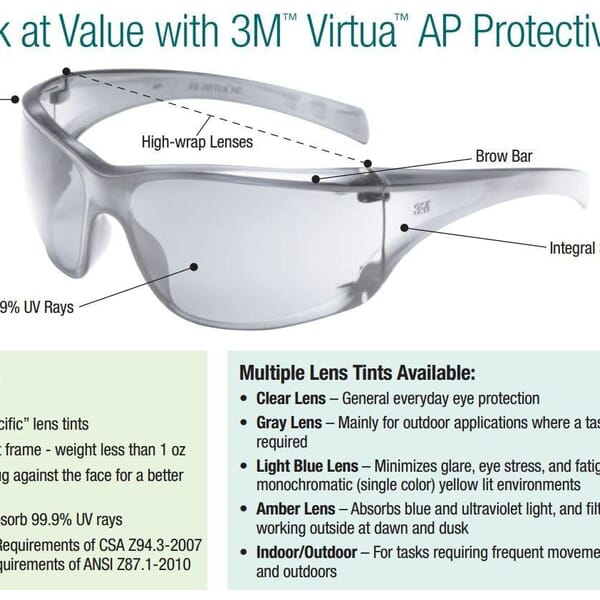 3M 7000030053 AP Series Economy Protective Eyewear, Anti-Fog, Clear Lens, Frameless Frame, Plastic Frame, Polycarbonate Lens, ANSI Z87.1-2015, CSA Z94.3