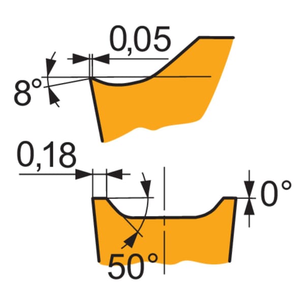 Pramet 6754256 2-Sided Indexable Insert, Rectangle Shape, LCMF Insert, 0830 Insert, Manufacturers Grade: T8330, PVD Coated, Material Grade: H, K, M, N, P, S