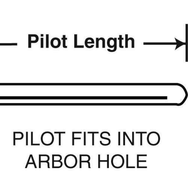 Standard Abrasives 7010368170 Rubber Sanding Drum, 1-1/2 in Dia Drum x 1-1/2 in L Drum, 1/4 in Dia Shank, 10000 rpm Max